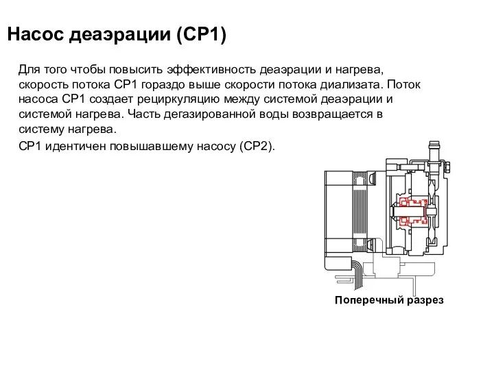 Насос деаэрации (CP1) Для того чтобы повысить эффективность деаэрации и