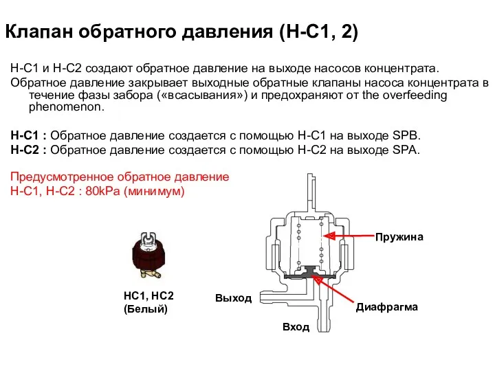 Клапан обратного давления (H-C1, 2) H-C1 и H-C2 создают обратное давление на выходе