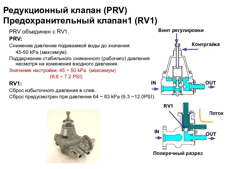 DrainПоток Редукционный клапан (PRV) Предохранительный клапан1 (RV1) PRV объединен с RV1. PRV: Снижение