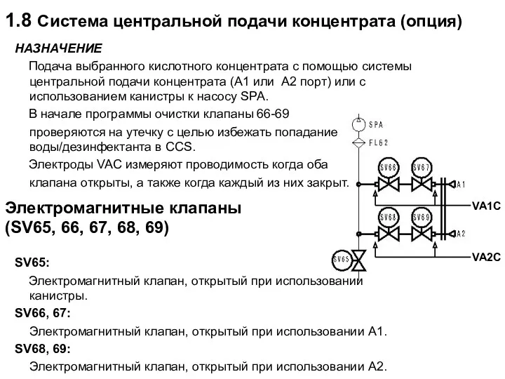 1.8 Система центральной подачи концентрата (опция) НАЗНАЧЕНИЕ Подача выбранного кислотного