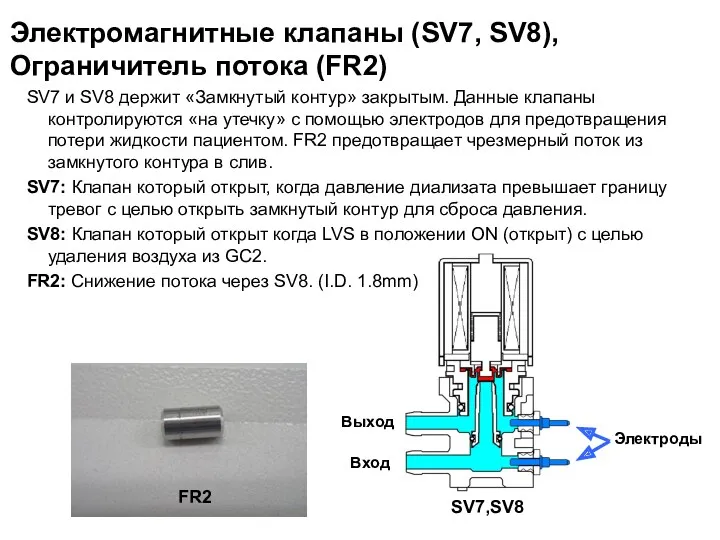 Электромагнитные клапаны (SV7, SV8), Ограничитель потока (FR2) SV7 и SV8