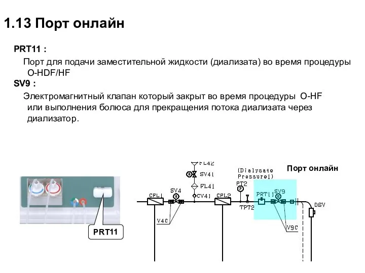 1.13 Порт онлайн PRT11 PRT11 : Порт для подачи заместительной