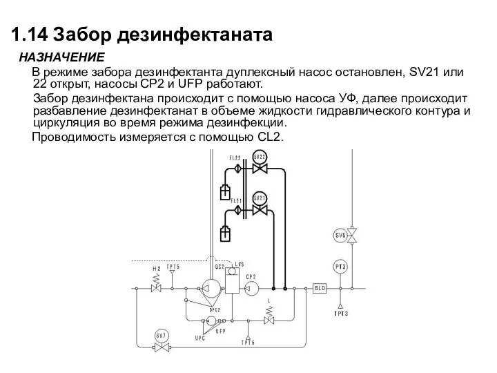 1.14 Забор дезинфектаната НАЗНАЧЕНИЕ В режиме забора дезинфектанта дуплексный насос