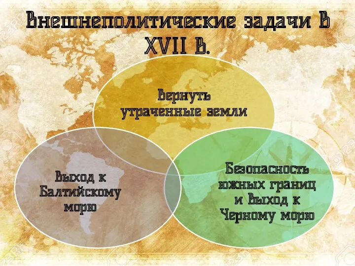 Внешнеполитические задачи в XVII в.