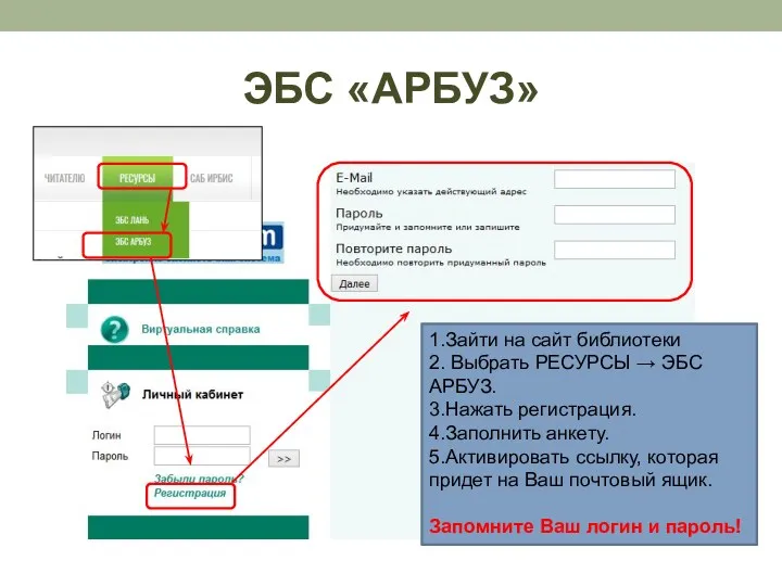 1.Зайти на сайт библиотеки 2. Выбрать РЕСУРСЫ → ЭБС АРБУЗ.