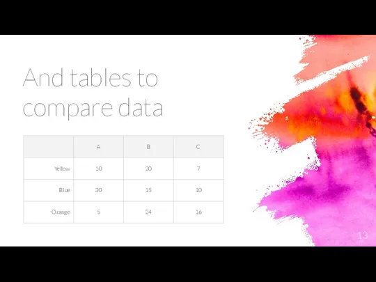 And tables to compare data