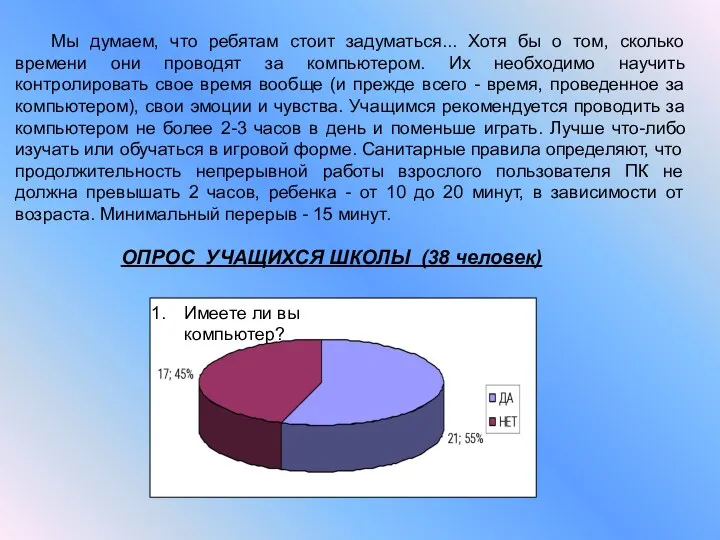 Мы думаем, что ребятам стоит задуматься... Хотя бы о том,