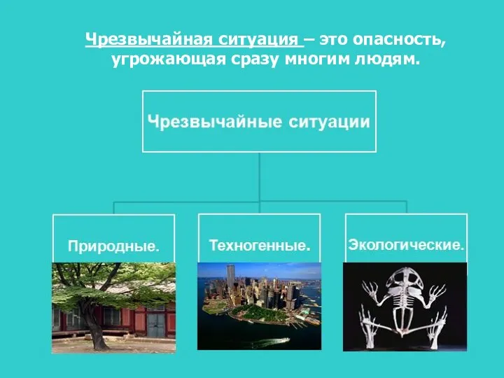 Чрезвычайная ситуация – это опасность, угрожающая сразу многим людям.