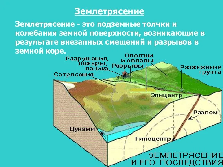 Землетрясение Землетрясение - это подземные толчки и колебания земной поверхности,