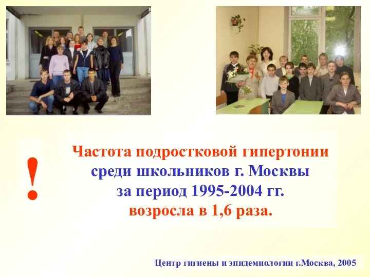 Частота подростковой гипертонии среди школьников г. Москвы за период 1995-2004