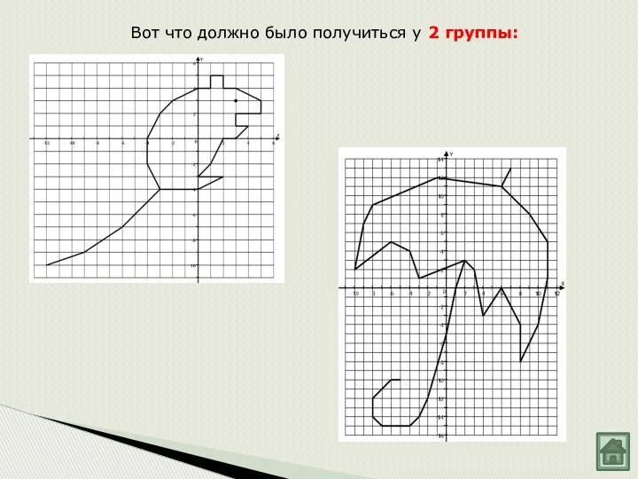 Вот что должно было получиться у 2 группы: