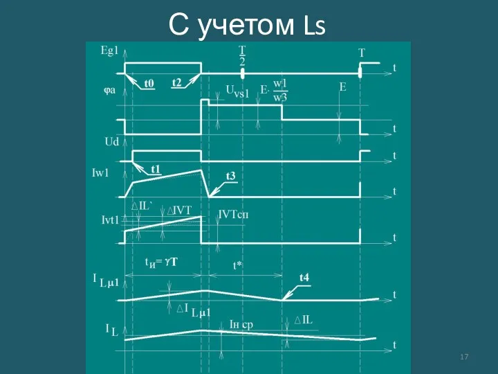 С учетом Ls