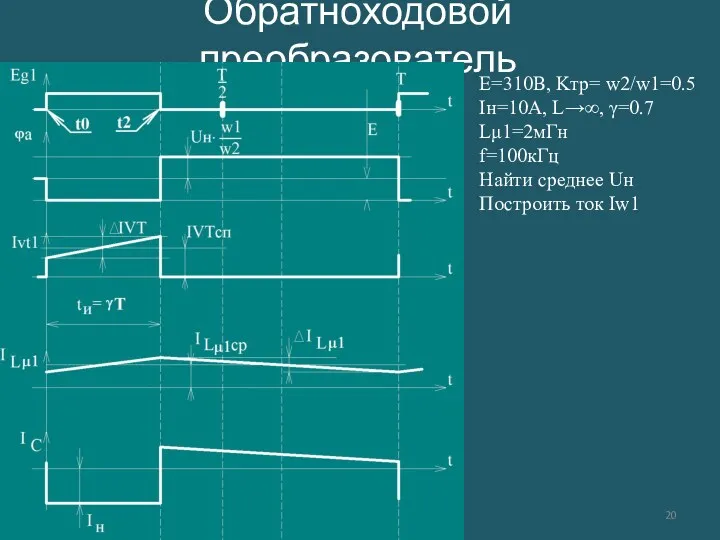 Обратноходовой преобразователь E=310В, Kтр= w2/w1=0.5 Iн=10А, L→∞, γ=0.7 Lμ1=2мГн f=100кГц Найти среднее Uн Построить ток Iw1