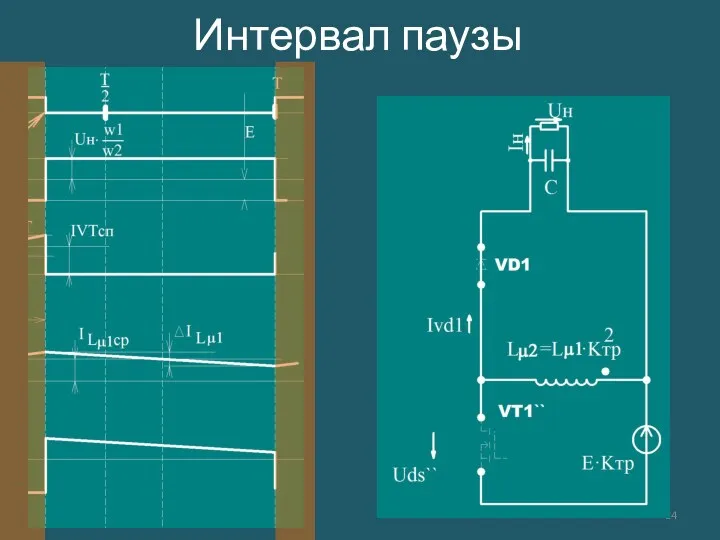 Интервал паузы