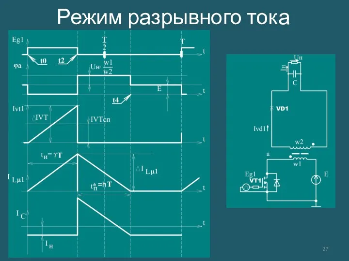 Режим разрывного тока