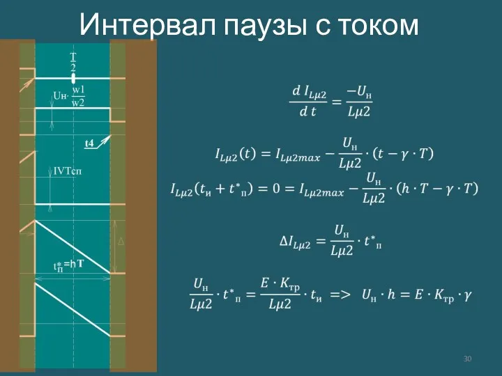 Интервал паузы с током