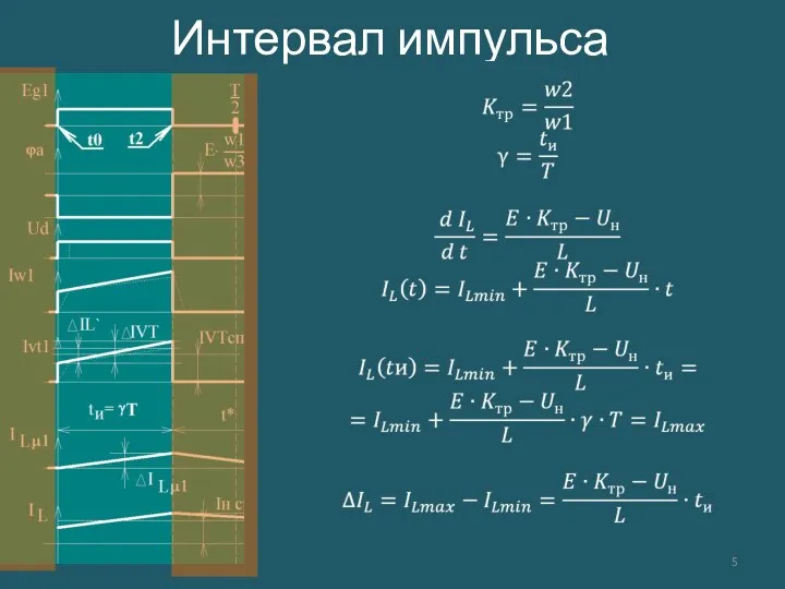 Интервал импульса