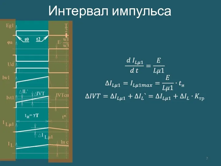 Интервал импульса