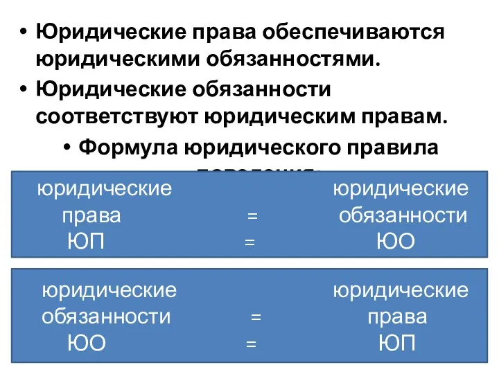 Юридические права обеспечиваются юридическими обязанностями. Юридические обязанности соответствуют юридическим правам.