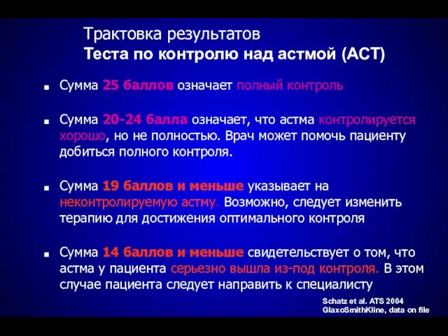 Сумма 25 баллов означает полный контроль Сумма 20-24 балла означает, что астма контролируется