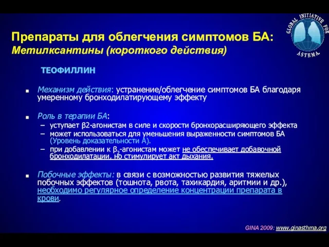 Препараты для облегчения симптомов БА: Метилксантины (короткого действия) ТЕОФИЛЛИН Механизм