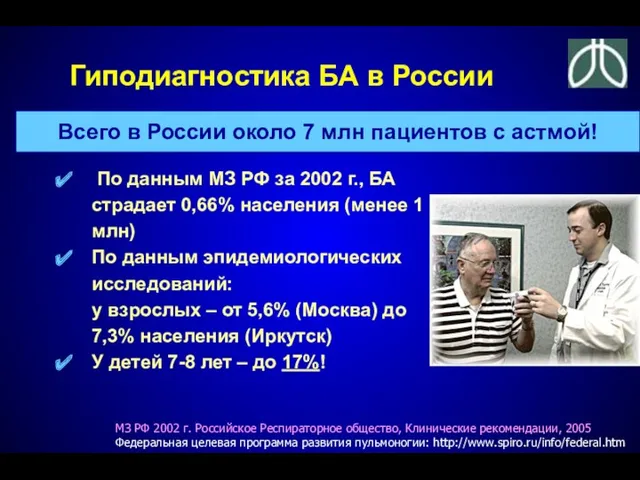 Гиподиагностика БА в России По данным МЗ РФ за 2002 г., БА страдает