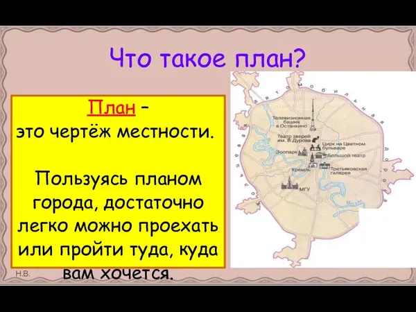 Что такое план? План – это чертёж местности. Пользуясь планом