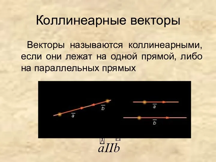 Коллинеарные векторы Векторы называются коллинеарными, если они лежат на одной прямой, либо на параллельных прямых