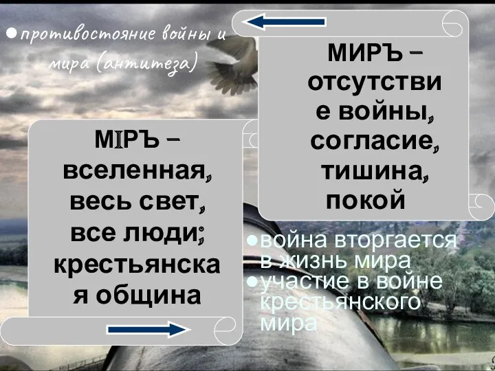 МiРЪ – вселенная, весь свет, все люди; крестьянская община МИРЪ