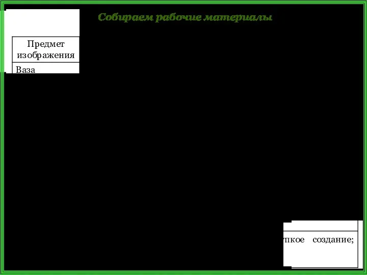 Собираем рабочие материалы стеклянная ваза; грушевидная форма; кристально чистая вода…