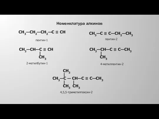 Номенклатура алкинов СН3—СН2—СН2—С ≡ СН пентин-1 СН3—С ≡ С—СН2—СН3 пентин-2