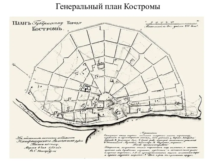 Генеральный план Костромы