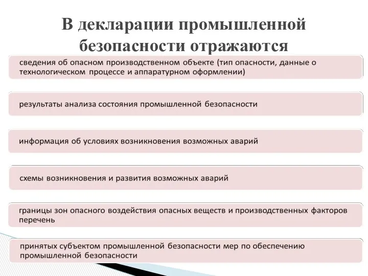 В декларации промышленной безопасности отражаются