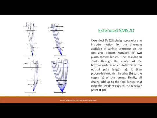 Extended SMS2D Extended SMS2D design procedure to include motion by