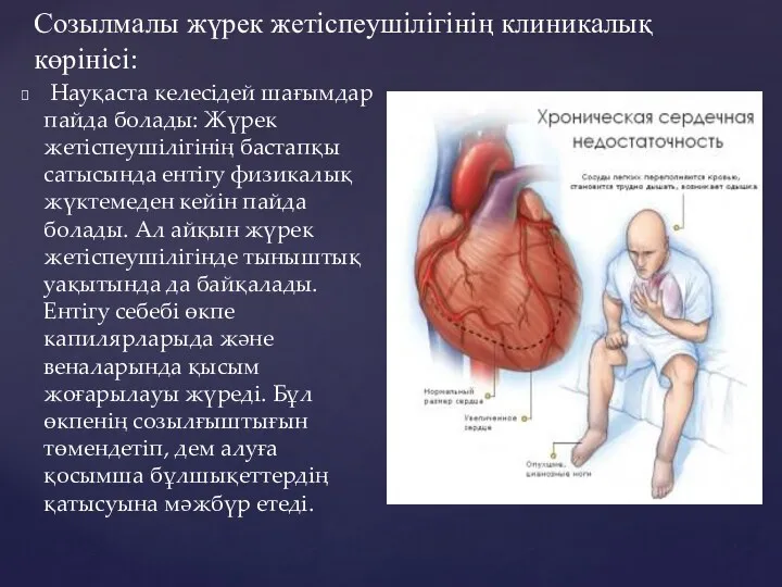 Созылмалы жүрек жетіспеушілігінің клиникалық көрінісі: Науқаста келесідей шағымдар пайда болады: