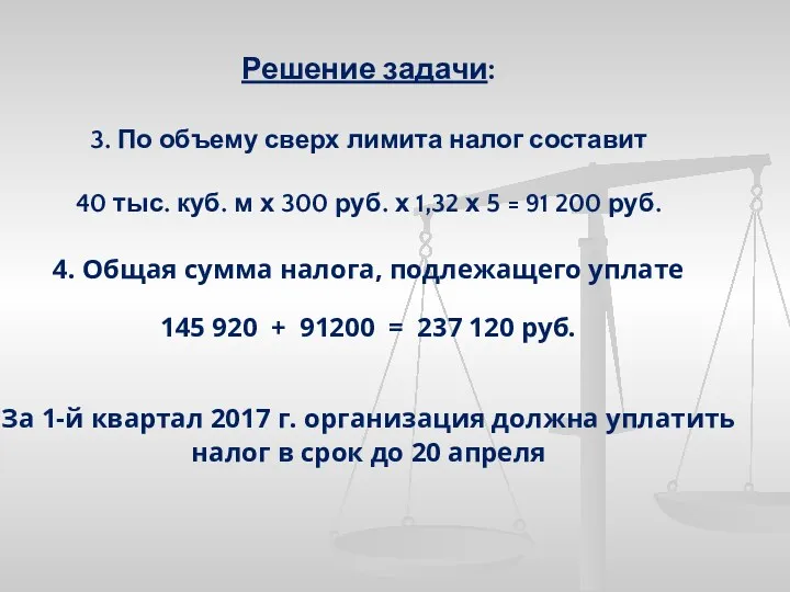 Решение задачи: 3. По объему сверх лимита налог составит 40