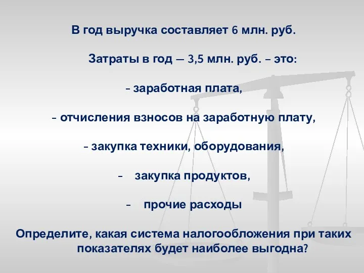 В год выручка составляет 6 млн. руб. Затраты в год