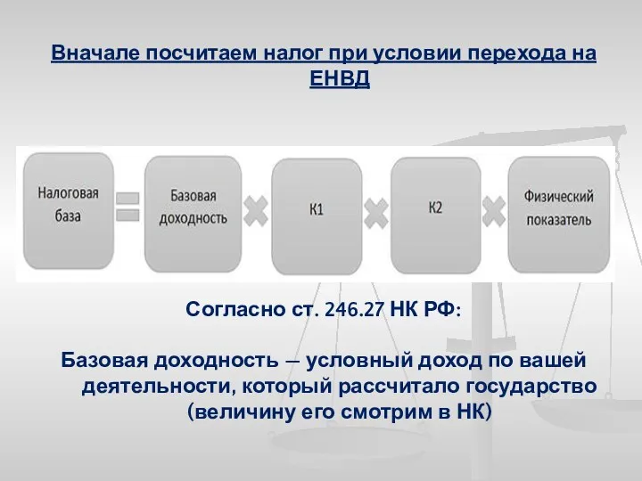 Вначале посчитаем налог при условии перехода на ЕНВД Согласно ст.