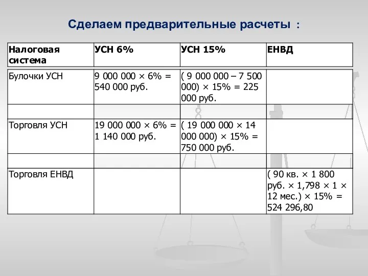 Сделаем предварительные расчеты :