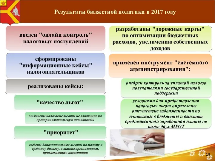 Результаты бюджетной политики в 2017 году введен "онлайн контроль" налоговых поступлений применен инструмент