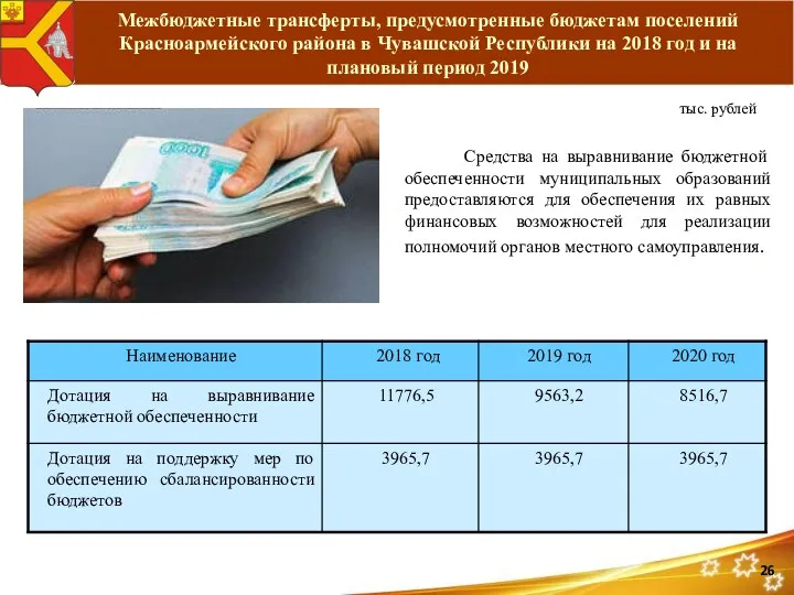 Межбюджетные трансферты, предусмотренные бюджетам поселений Красноармейского района в Чувашской Республики на 2018 год