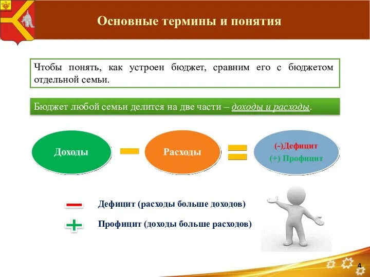 Чтобы понять, как устроен бюджет, сравним его с бюджетом отдельной семьи. Бюджет любой