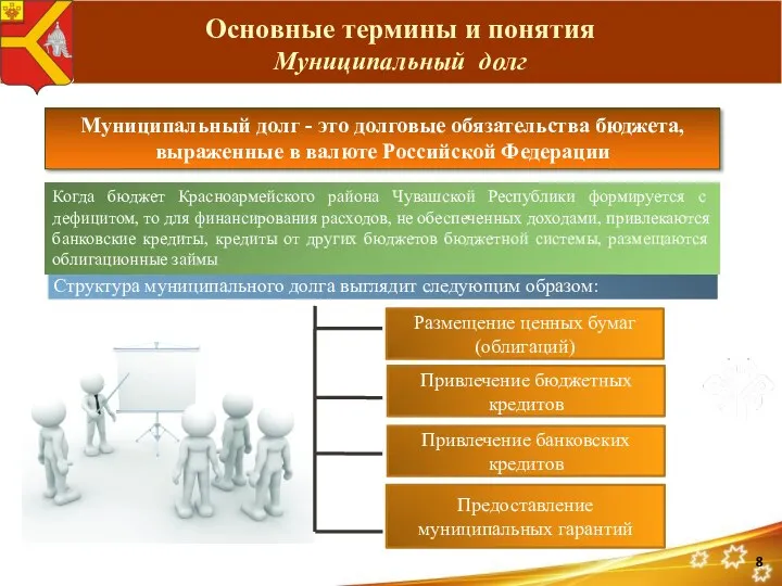 Структура муниципального долга выглядит следующим образом: Когда бюджет Красноармейского района Чувашской Республики формируется