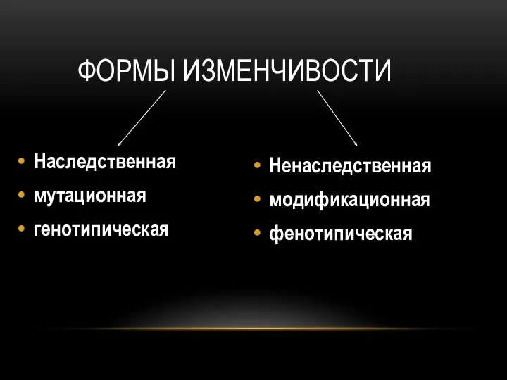 Наследственная мутационная генотипическая Ненаследственная модификационная фенотипическая ФОРМЫ ИЗМЕНЧИВОСТИ