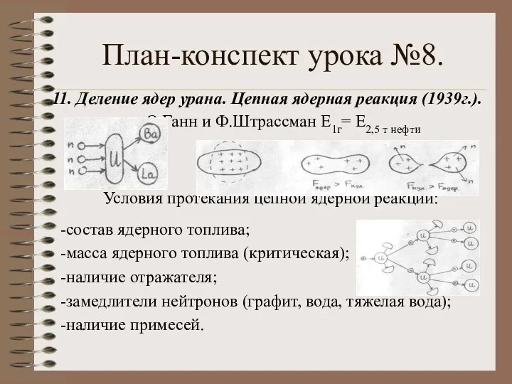 План-конспект урока №8. 11. Деление ядер урана. Цепная ядерная реакция