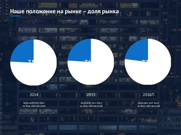 75% Замените этот текст на Ваш собственный 76% Замените этот