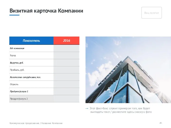 Визитная карточка Компании → Этот факт-бокс служит примером того, как