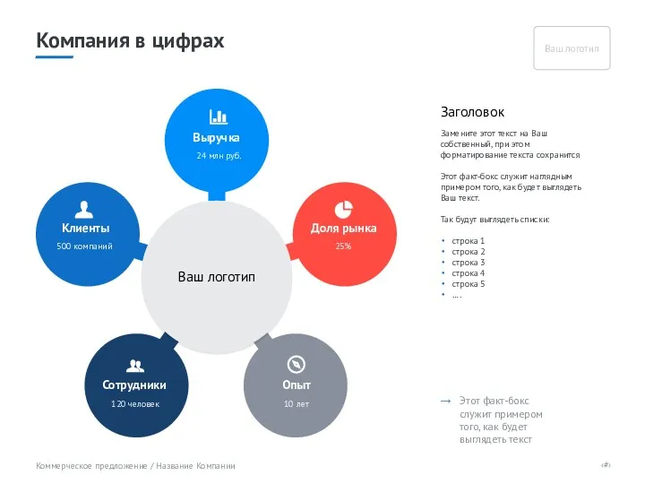 Компания в цифрах Ваш логотип Выручка Доля рынка Клиенты Сотрудники