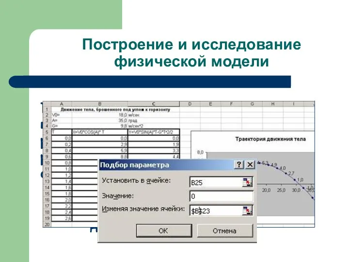 Построение и исследование физической модели L – высота мячика над