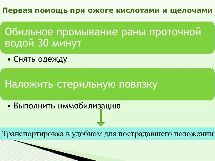 Первая помощь при ожоге кислотами и щелочами Транспортировка в удобном для пострадавшего положении